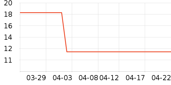 ũ��ɽȪ����ˮ��ʷ�۸�