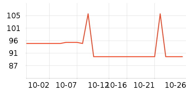 ˹�ۿ��˶�����ʷ�۸�