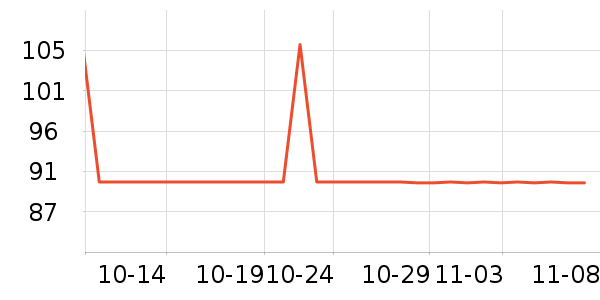 ˹�ۿ��˶�����ʷ�۸�