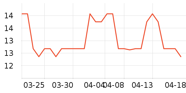 ��̫��ֽ����ʷ�۸�