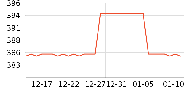 �����׿��������¶��ʷ�۸�