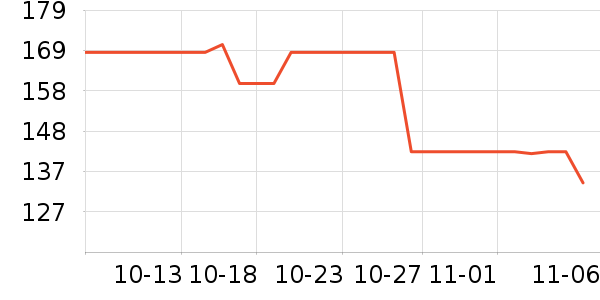 ���Ρ�¶��������ˮ��ʷ�۸�