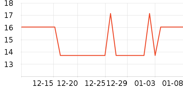 ��ɫ�˶�������ʷ�۸�