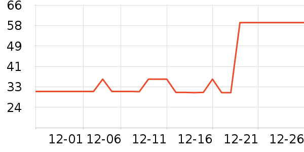 ������ϴ��ˮ��ʷ�۸�