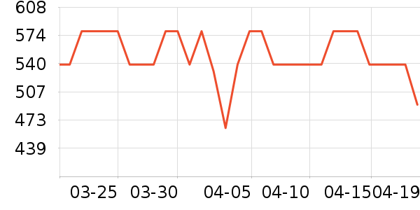 ����è����ʷ�۸�