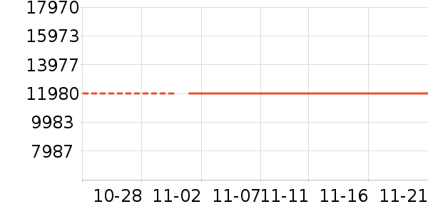 ��̫�����ʷ�۸�