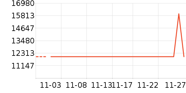 ��̫�����ʷ�۸�