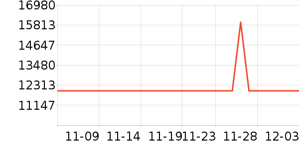 ��̫�����ʷ�۸�