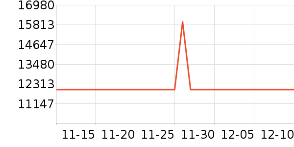 ��̫�����ʷ�۸�