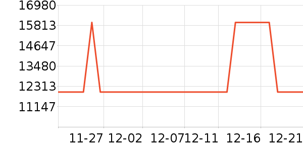 ��̫�����ʷ�۸�