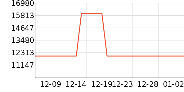 ��̫�����ʷ�۸�