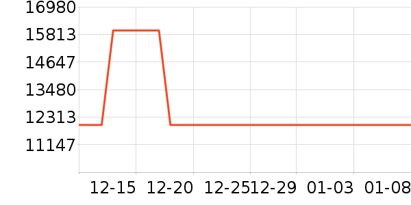 ��̫�����ʷ�۸�