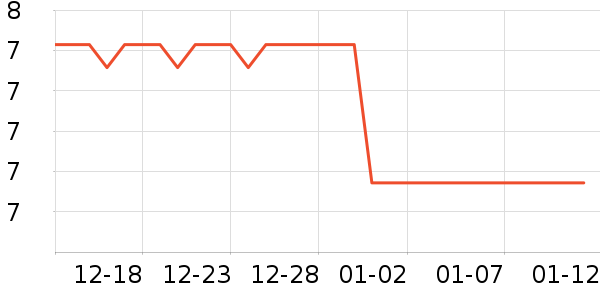 ά������ֽ��ʷ�۸�