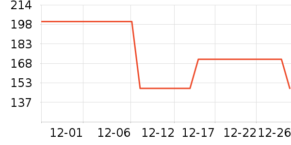 ��̶Ʈѩ���򻨲���ʷ�۸�