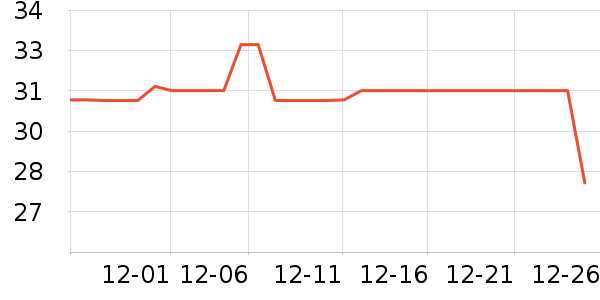 �˶�����������ʷ�۸�