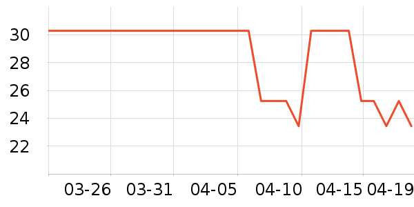 �������/��/����ʷ�۸�