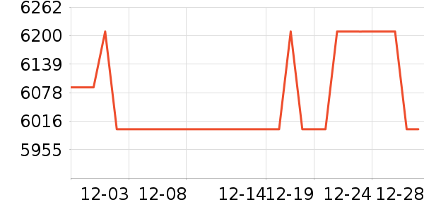 �˼ҼҾ�ɳ����ʷ�۸�