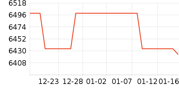 �῵���������ʷ�۸�