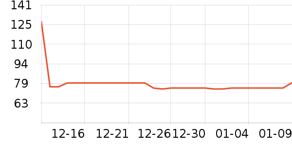 �Ź�������ʷ�۸�