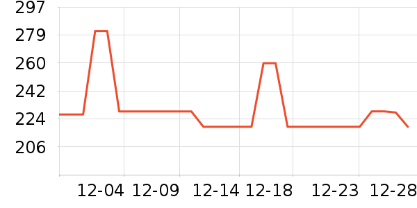 С�׼�ذ�����ʷ�۸�