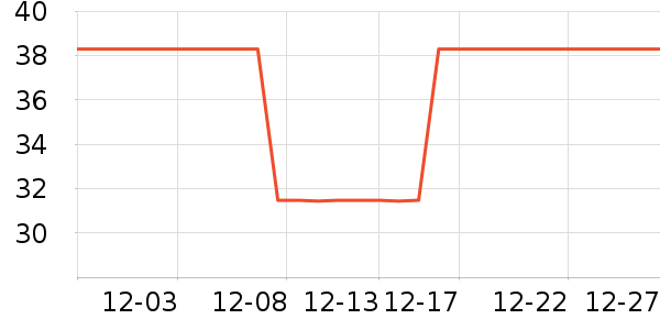 ԴȤ��������ʷ�۸�