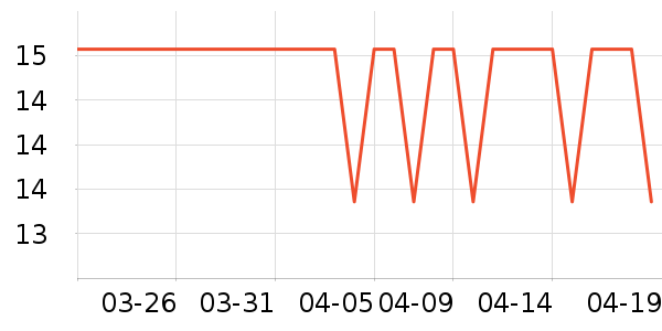 �н�����������ʷ�۸�