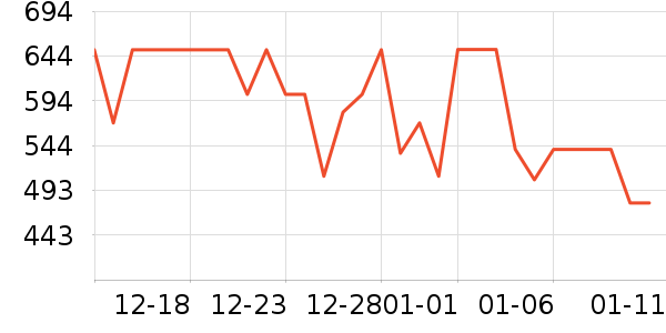 ����֮�ǹ���ʳ��ʷ�۸�