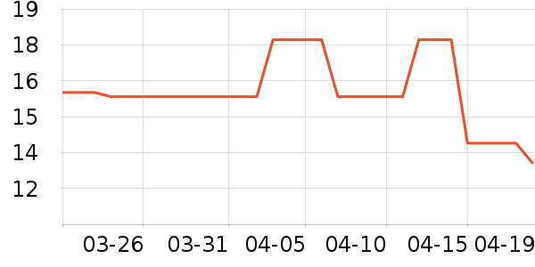 �ؾ�ˮ���������ʷ�۸�