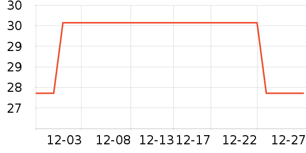 ǿ������������/˪��ʷ�۸�