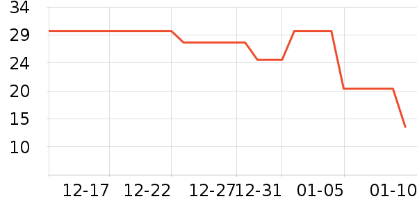 ǿ������������/˪��ʷ�۸�