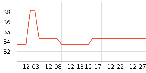 ս��������/Ƥ����ʷ�۸�