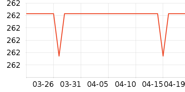 ˿�򻤷���/��Ĥ/������Ʒ��ʷ�۸�