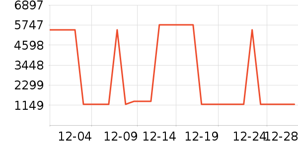 ���η�����ʷ�۸�