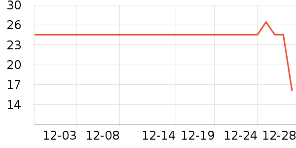 ��ܽ�ɿ�����ʷ�۸�