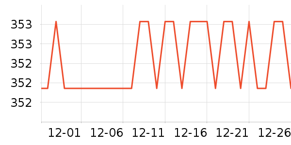 ������ȡů����ʷ�۸�