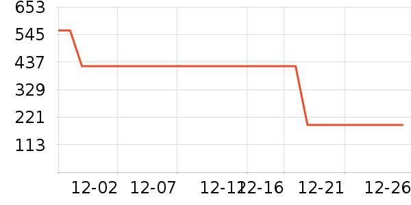 ŷ�浤����˪��ʷ�۸�