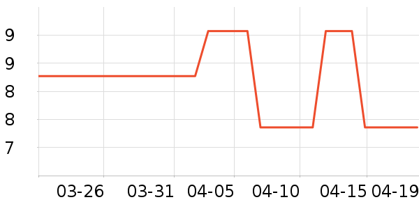 ������ζ�決ԭ����ʷ�۸�