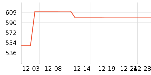 ���������뵶��ʷ�۸�