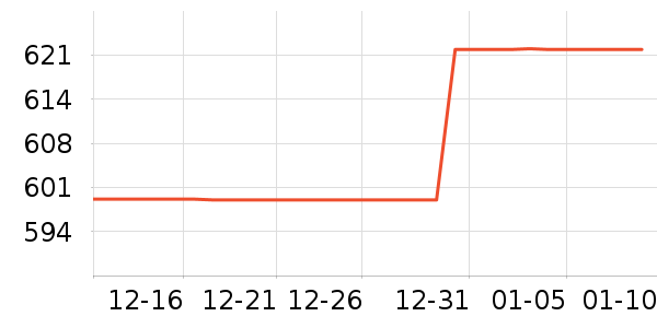 ���������뵶��ʷ�۸�