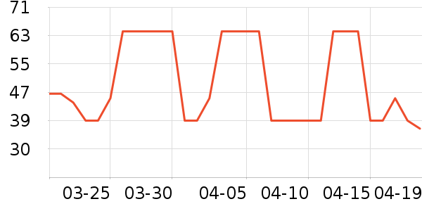 �����ˬ��ˮ��ʷ�۸�