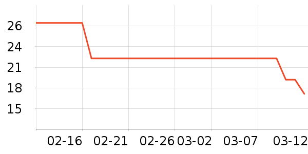 ��������������Ʒ��ʷ�۸�