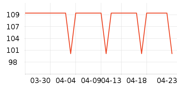 ����Ӥ��ʪ����ʷ�۸�