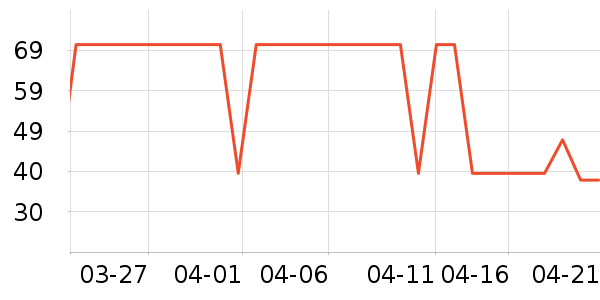 �����������ʷ�۸�