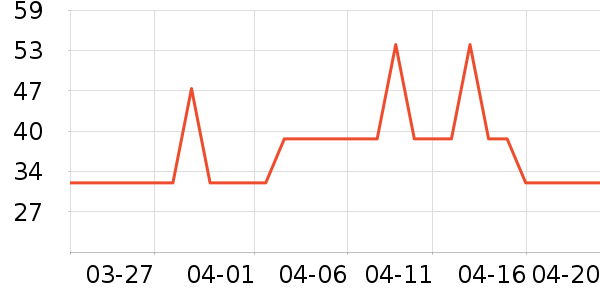 COMFAST������ʷ�۸�