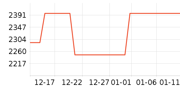 ��ɳ��ɳ����ʷ�۸�