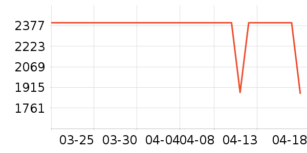 ��ɳ��ɳ����ʷ�۸�