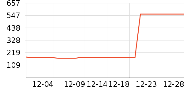 ˹�����˶�Ь��ʷ�۸�