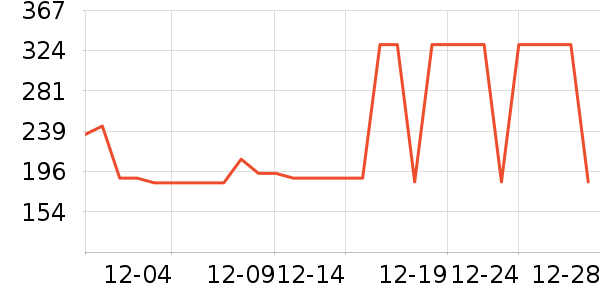 ˹�����˶�Ь��ʷ�۸�