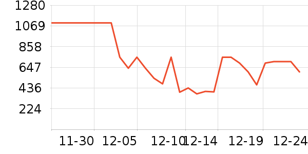 ��˾�����޷���ʷ�۸�