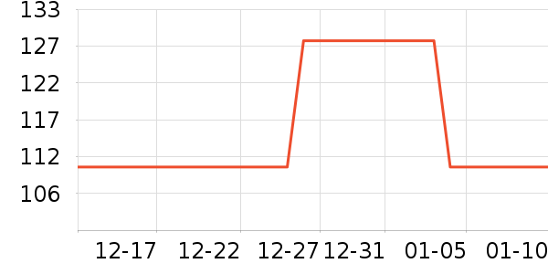 ������Ʒ��ʷ�۸�